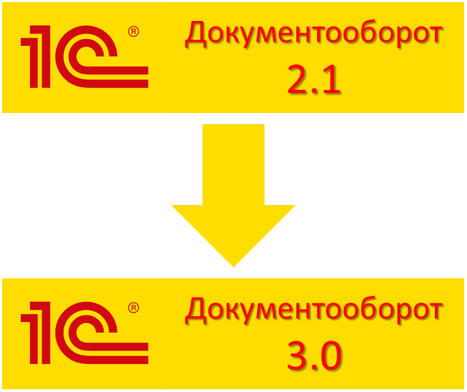 1С:Документооборот 3.0